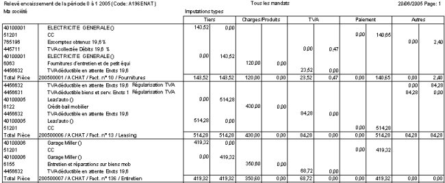 exemple de tva sur encaissement